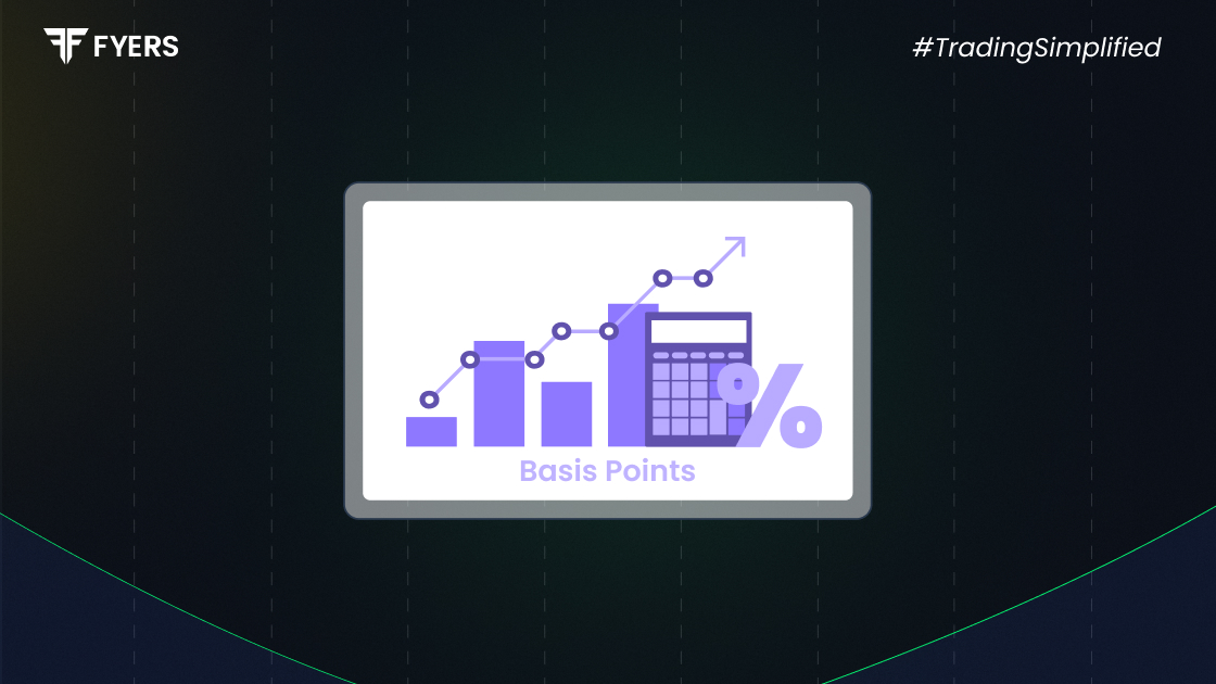 what is basis point
